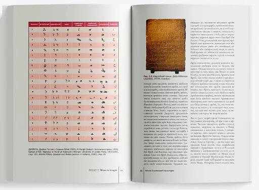 Атлас ісламської культури - фото 6