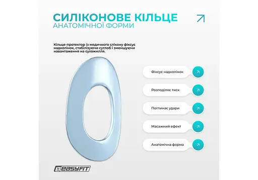 Бандаж (фиксатор) коленного сустава EasyFit с ребрами жесткости и силиконовой вставкой, размер XL (EF-0078-XL) - фото 4