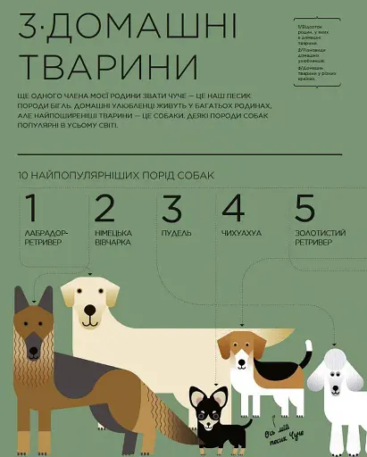 Я і Світ - фото 6