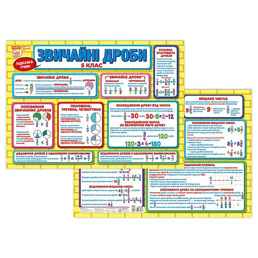 Планшет подсказка ученику Обычные дроби 5 класс Ранок 10104265 на украинском языке - фото 1