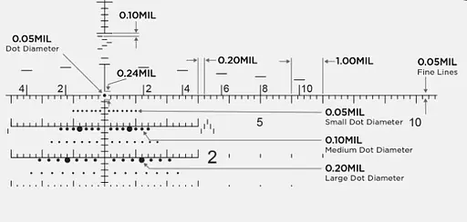 Приціл оптичний LEUPOLD MARK 5HD 7-35x56 (35mm) M5C3 FFP Tremor 3 FDE - фото 3