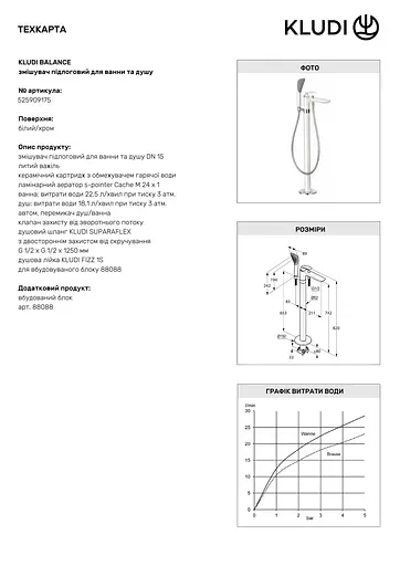 Смеситель для ванны Kludi Balance 525909175 белый - фото 3