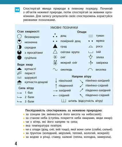 Я досліджую світ. 4 клас. Щоденник спостережень до підручника Н. Бібік, Г. Бондарчук - фото 4