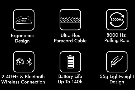 Миша Lemokey G1 8K Wireless Black (G1-A1) - фото 5