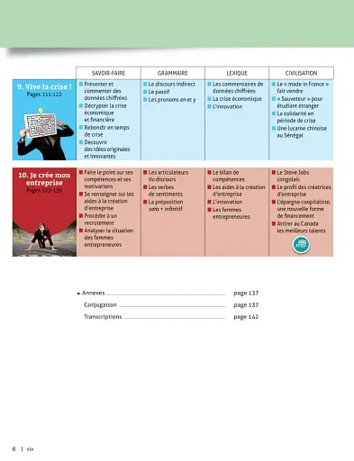 Quartier d'affaires B1 Livre de l'eleve + DVD-Rom - фото 4