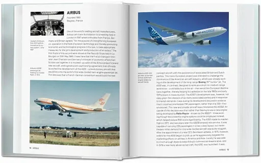 Industrial Design A-Z - фото 2