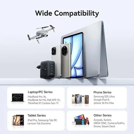 Зарядний пристрій - блок адаптер 4 виходи Baseus EnerFill FH11 3USB-C+USB 140W - фото 8