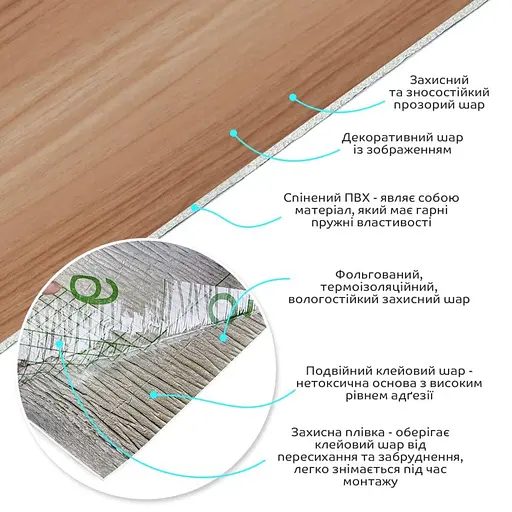 Самоклеящаяся виниловая плитка в рулоне 600х3000х2мм Мат SW-00002059 - фото 2