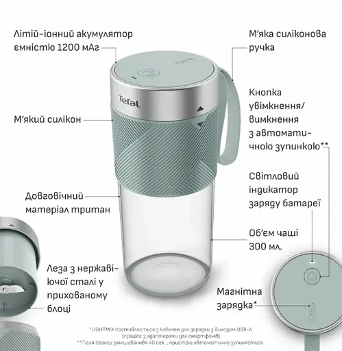 Блендер Tefal портативний (BL1C0430) - фото 5