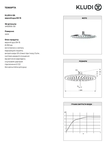 Верхний душ Kludi A-QA 6432505-00 - фото 3