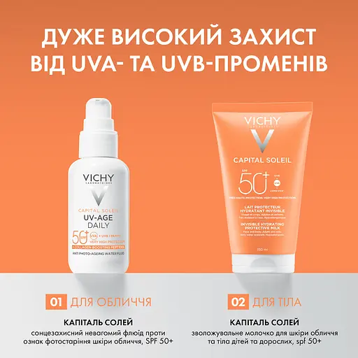 Капіталь Солей ЮВ-Аква, сонцезахисний ультралегкий зволожувальний спрей для шкіри обличчя та тіла Vichy SPF 50 - фото 3