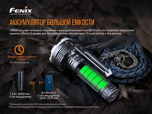 Суперпотужний пошуковий ручний ліхтар Fenix LR80R 18000лм Type-C (Чорний) - фото 8