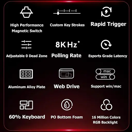 Клавіатура FGG MadLions MAD60 HE Black (FGG-MAD60HE-RGB-BLK) [141598] - фото 7