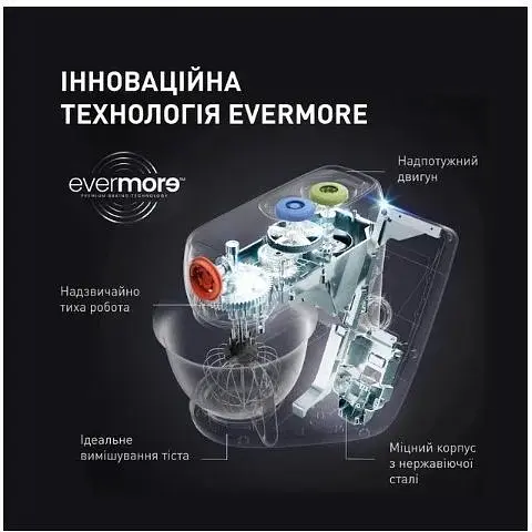 Кухонная машина Tefal QB951837 (6939358) - фото 7