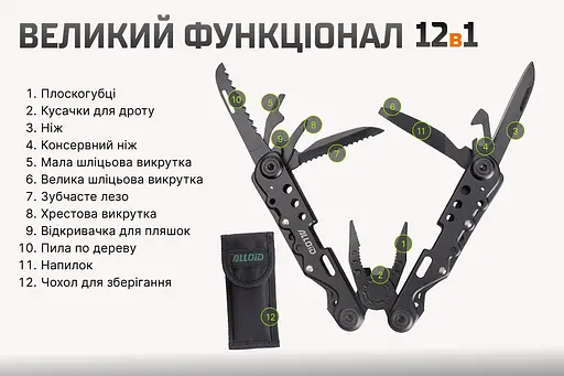 Мультитул Alloid Pro 12 в 1 (MT-15512) - фото 2