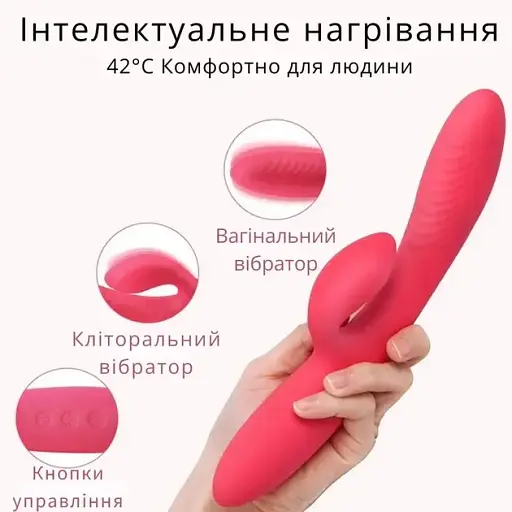Вібратор I’MCUM PleasureHeat Рожевий (IM-ZDB504) - фото 7