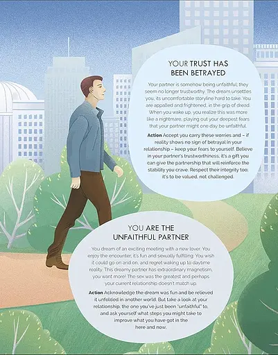 Dreams: Unlock Inner Wisdom, Discover Meaning, and Refocus your Life - фото 11