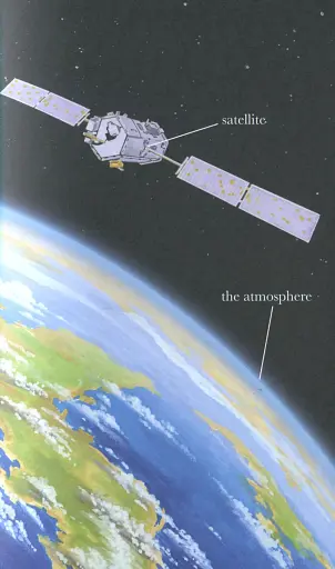 Climate Change - фото 8