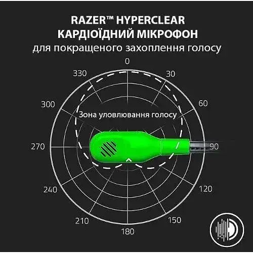Навушники з мікрофоном Razer Blackshark V2 X Green (RZ04-03240600-R3M1) - фото 10