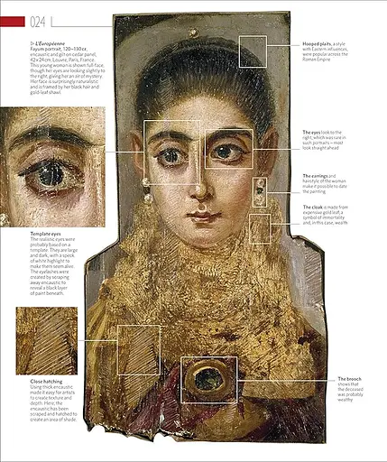 The Story of Painting. How art was made - фото 2