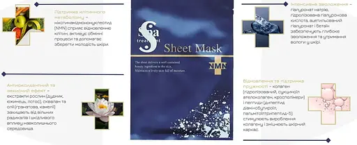 Маска для обличчя Spa Treatment NMN тканинна - фото 2