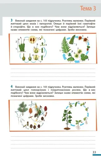 Біологія. Робочий зошит 7 клас - фото 10