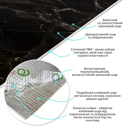 Самоклеящаяся виниловая плитка в рулоне 600х3000х2мм Черный мрамор Глянец SW-00001289 - фото 2