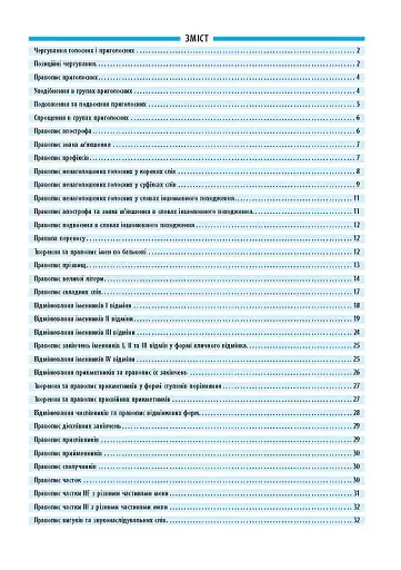 Довідник у таблицях. Українська мова. 7–11 класи - фото 2
