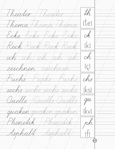 Німецька мова. Зошит-шаблон 1-2 клас - фото 6