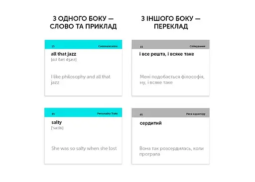 Настольная игра English Student Карточки для изучения английского языка English Student Slang (укр.) (591225953) - фото 3