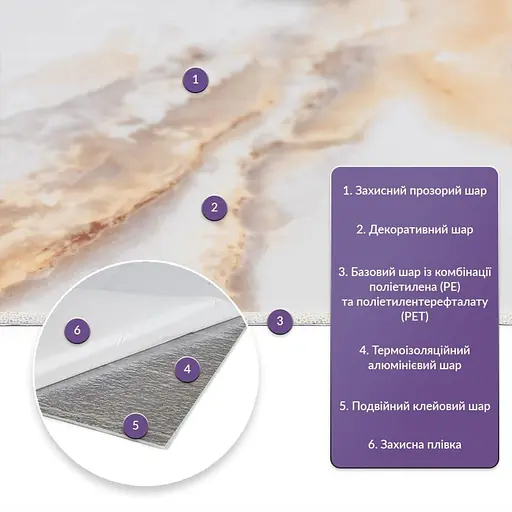 Самоклеящаяся стеновая PET плитка 600х300х2мм SW-00002641 - фото 2