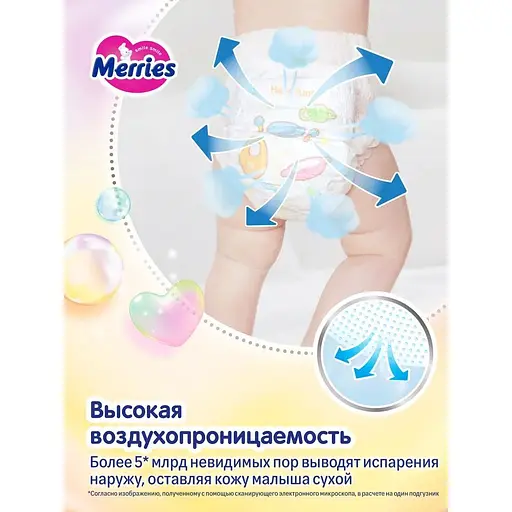 Підгузки-трусики Merries XL 12-22 кг 46 шт. - фото 2