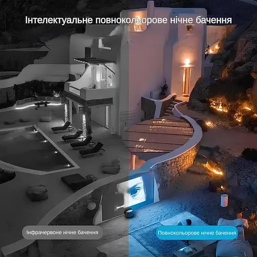 IP-камера уличная XON SmartCam Wi-Fi 1080P (SCWEW21YW 3688) Черная - фото 7