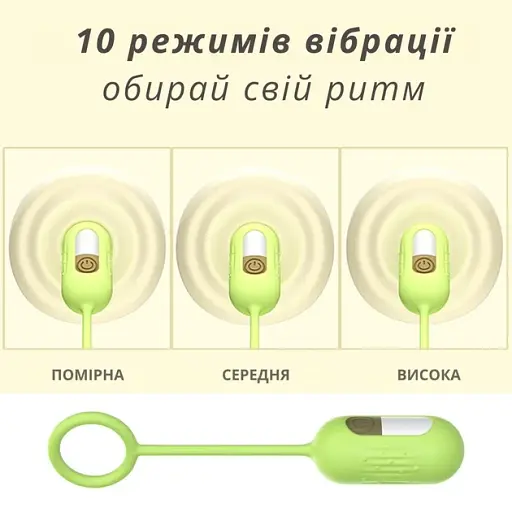 Вакуумний кліторальний стимулятор I’MCUM Secret AirPods Вібратор 2 в 1 у вигляді кейсу для навушників Зелений (7970379617679) - фото 6