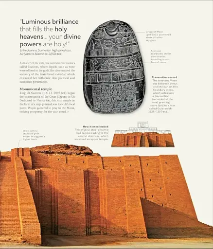 The Moon: From Imagination to Exploration - фото 8