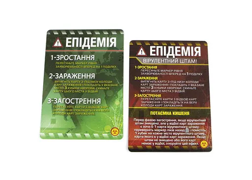 Настольная игра Ігромаг Пандемия: На грани (Pandemic: On the Brink) (укр.) (6904) - фото 10