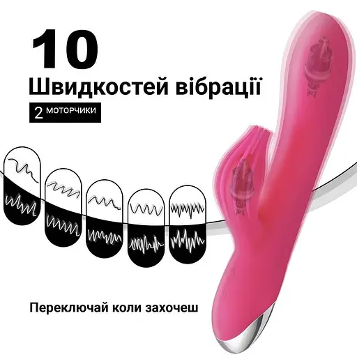 Вибратор женский кролик Mr Rabbit двойной силиконовый для точки G 21 см Фуксия - фото 5