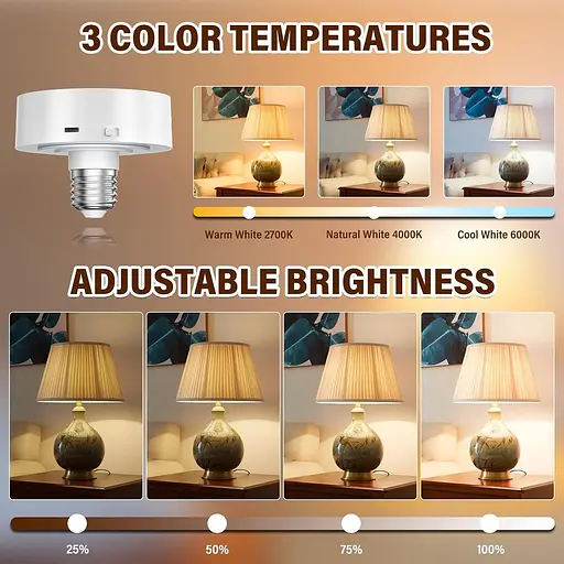 Аккумуляторная лампочка TobeBright E27 с пультом дистанционного управления, батарейные лампочки для ламп, затемнение светодиодные - фото 3