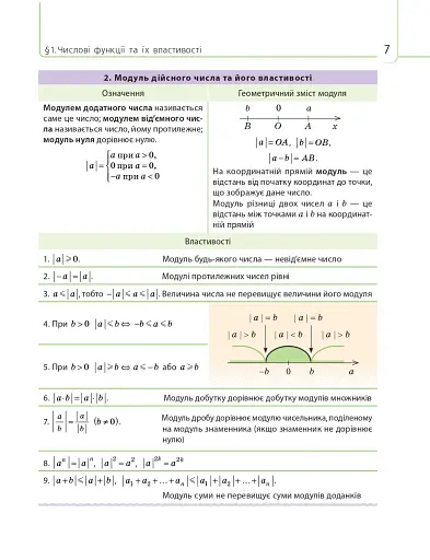 Математика (алгебра і початки аналізу та геометрія). Рівень стандарту. Підручник. 10 клас - фото 10
