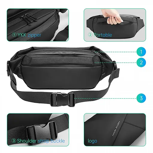 Сумка бананка Mark Ryden MR7786 водонепроницаемая (Черный) - фото 2