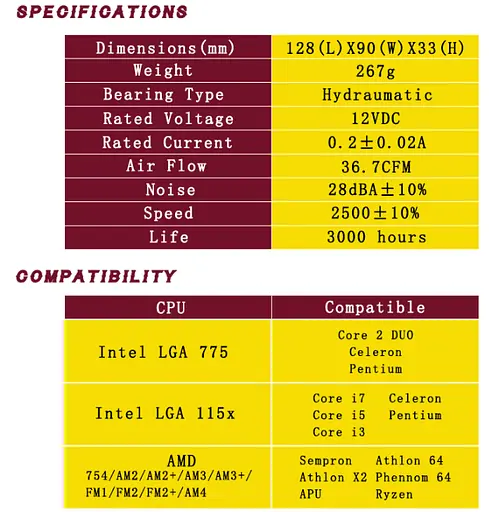 Кулер процессорный Pccooler Firebird SPA-801 для Intel LGA 115X/775, AMD AM2, 3-pin, RPM 2500±10 - фото 4