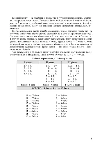 Українська мова. 5 клас. Робочий зошит. Частина 2 (за модельною програмою Голуб Н.Б., Горошкіної О.М.) - фото 2
