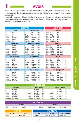 BLED Tout-en-Un - orthographe, grammaire, conjugaison, vocabulaire - фото 5