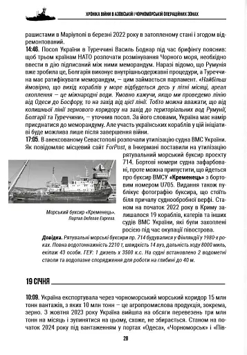 Хроніка війни в Азовській і Чорноморській операційних зонах 2024 - фото 16