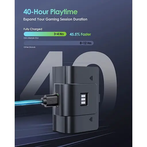 Акумуляторний блок контролера Xbox, комплект для гри та зарядки для Xbox One/Xbox Series X|S - 40 год гри - фото 4