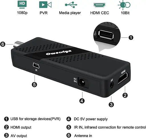 Box-ресивер і HD USB-рекордер для цифрового телебачення, тюнер DVB-T2 OWERSLYN FULL HD 1080P - фото 4