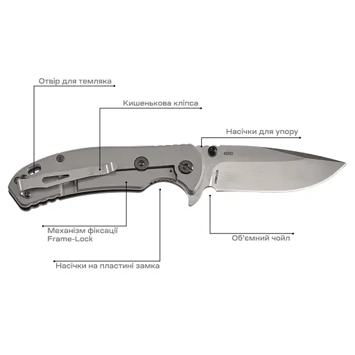 Нож Skif Sturdy II SW Olive - фото 7