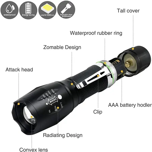 Світлодіодний ліхтарик Super Bright T6 Ручний світлодіодний ліхтар Портативний водонепроникний вуличний ліхтар - фото 3