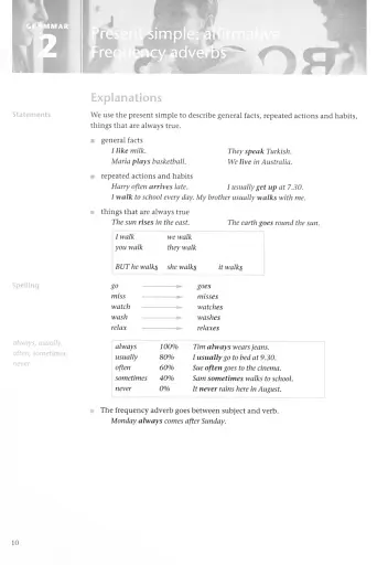 Elementary Language Practice New Edition + CD-ROM With Key - фото 9