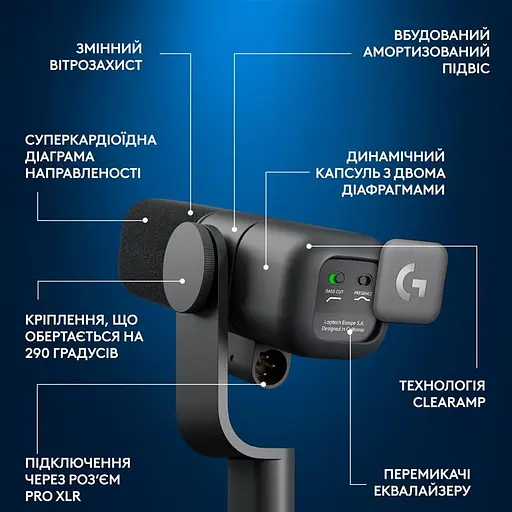 Микрофон Logitech G Yeti Studio Active Dynamic XLR Black (988-000565) - фото 8